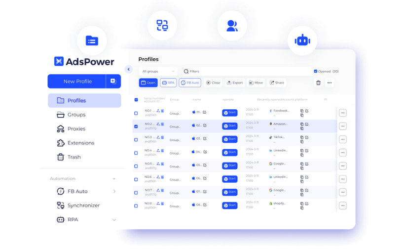 effective multi-account management with Antidetect Browsers.