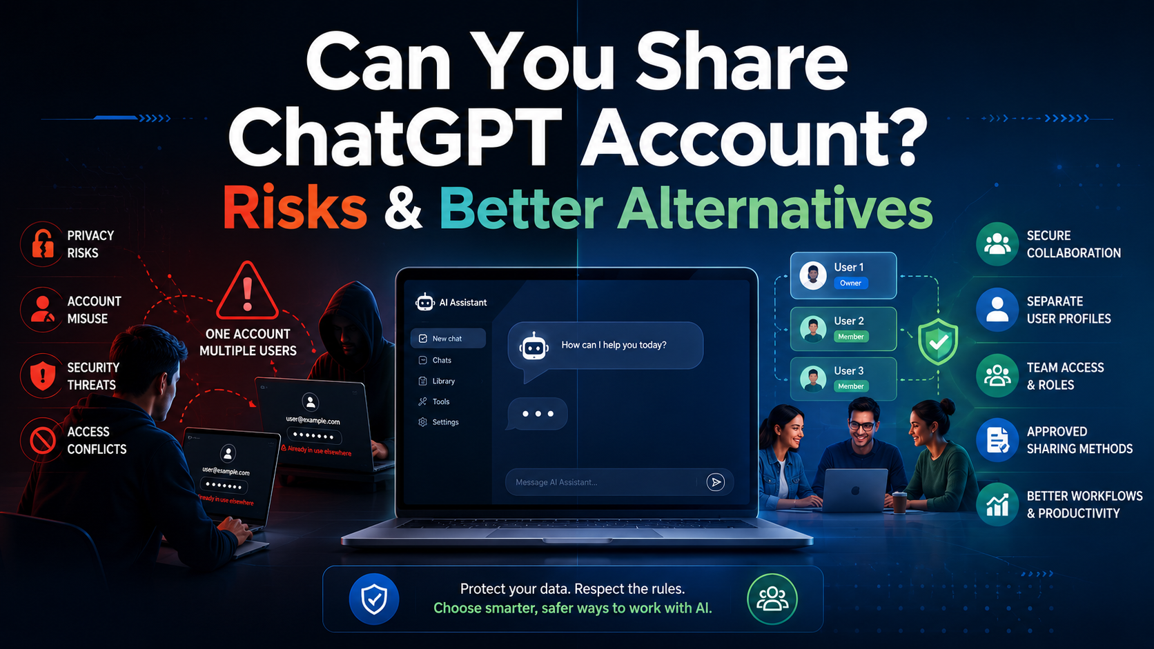 Can You Share a ChatGPT Account? Risks & Alternatives