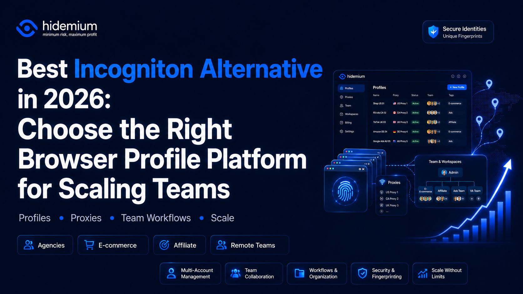 Best Incogniton Alternative in 2026 for Teams and Scaling Workflows