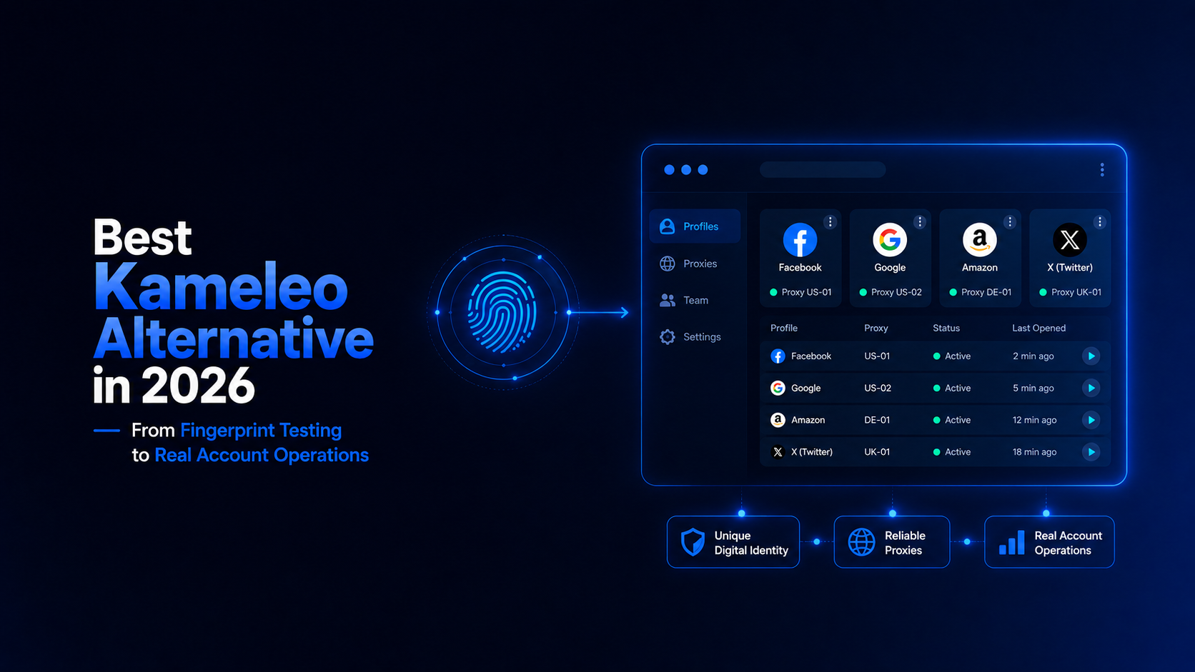 Best Kameleo Alternative in 2026